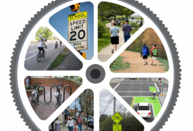 cover of the report showing a bike wheel spoke with images of bike and ped infrastructure inside