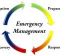 Emergency Management