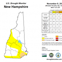 water drought update