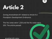 Article 2: Zoning Amendment. Passed.