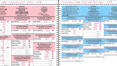 photos of the republican and democratic state primary results