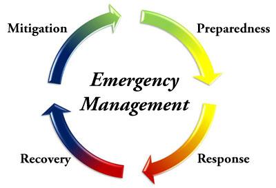 Emergency Management